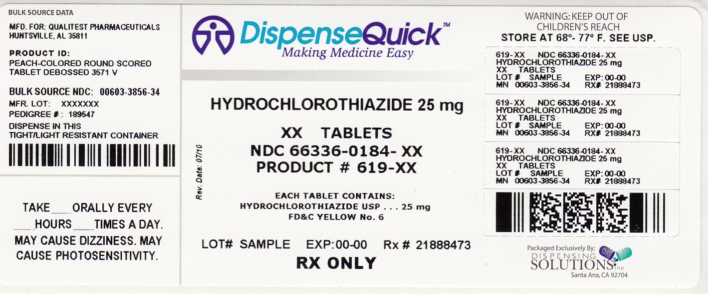 Hydrochlorothiazide